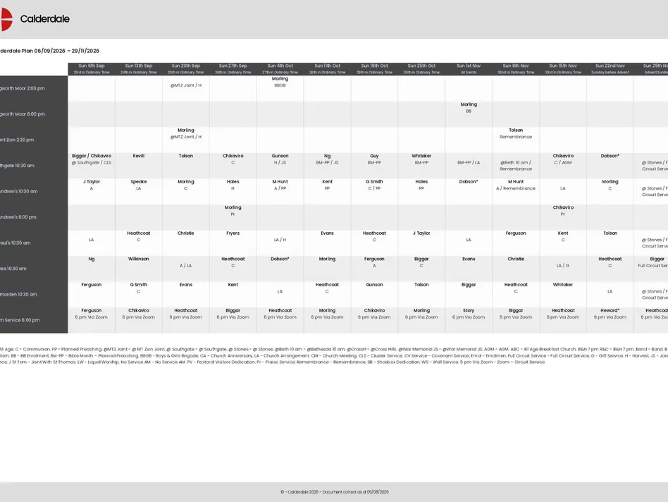 Chrestos Version – 05
