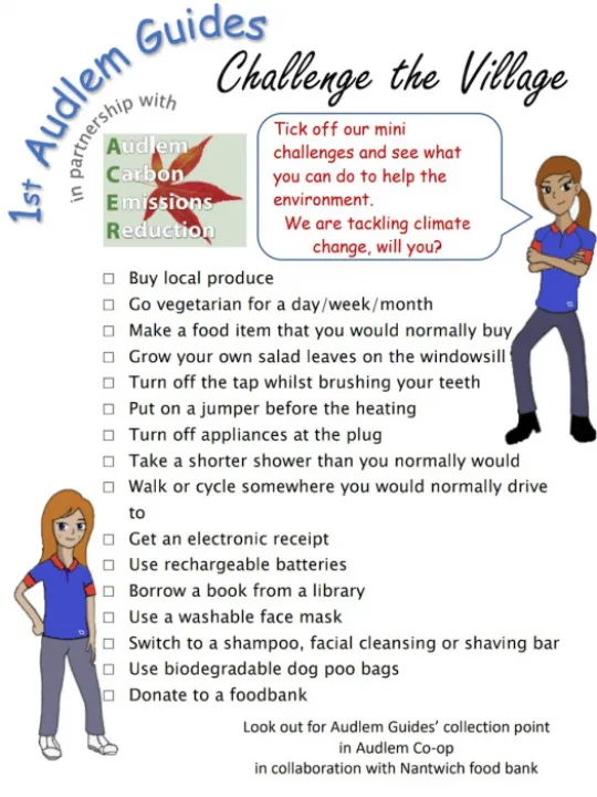 Gudes Challenges