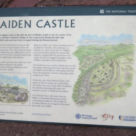 Maiden Castle Interpretation Panel