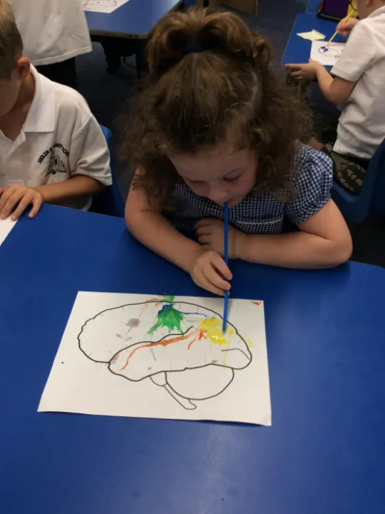 Growth Mindset