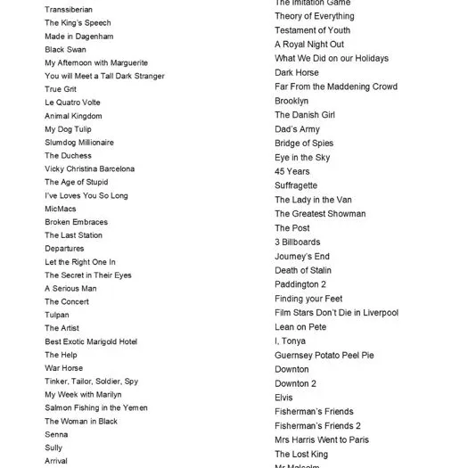 Films