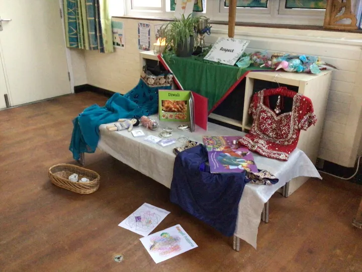 Diwali 2