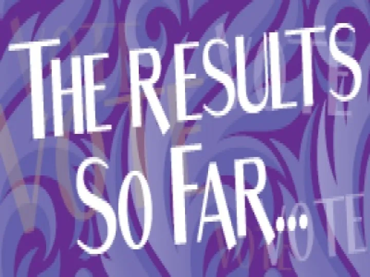 results so far