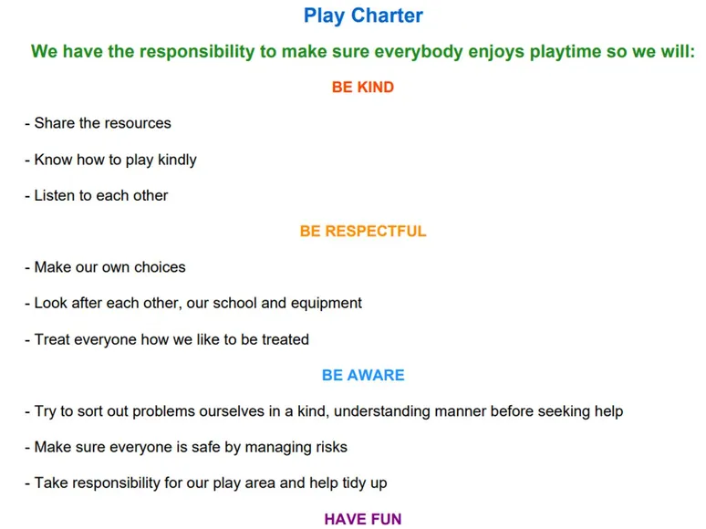 Play Charter