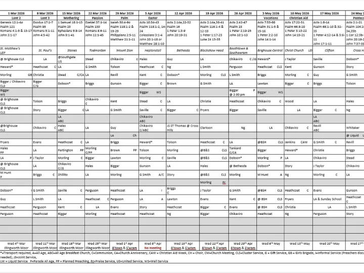 The Plan &ndash; Mar &ndash; May 2026 &ndash; Revised 03