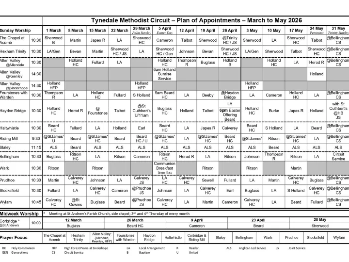 Plan &ndash; March to May 2026 (Grid Only)