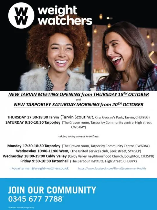 Weight Warchers New Openings Poster