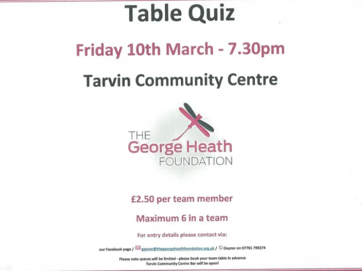 GHF Table Quiz 2023 PhotoScan