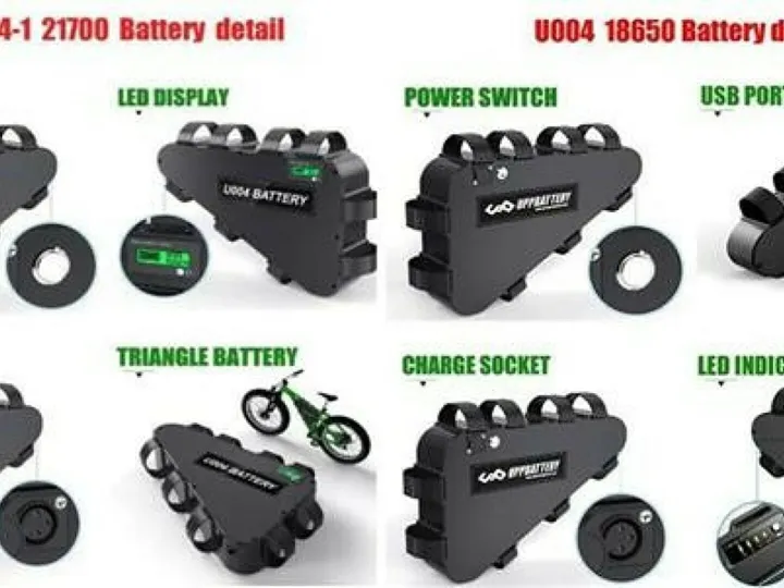 Bike Battery Fire Danger