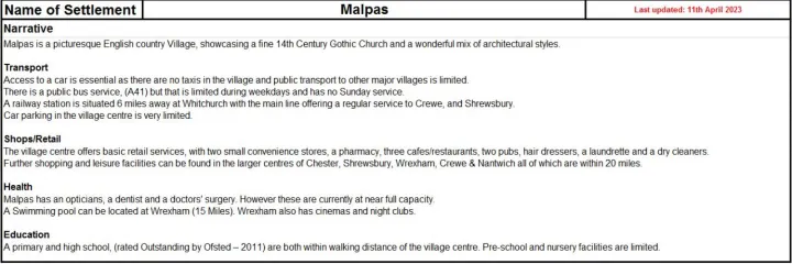 Rural Living Narrative