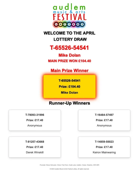 2025 Apr Winners