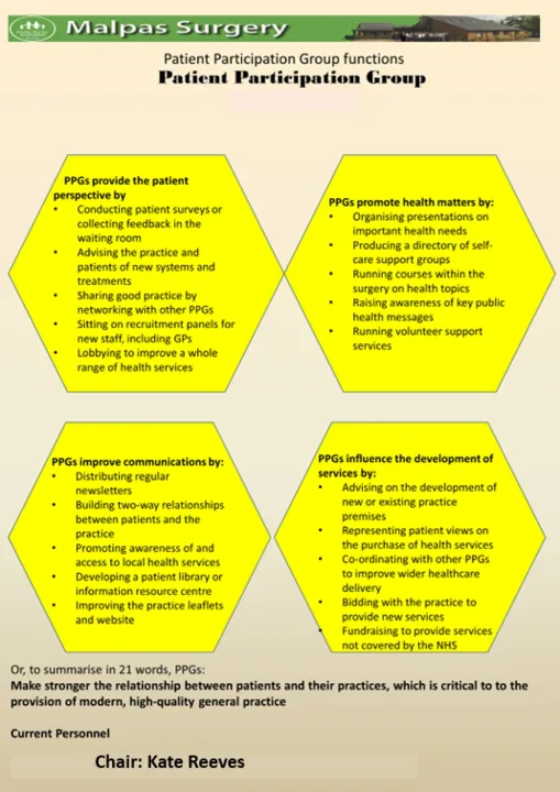 Patient Participation Group