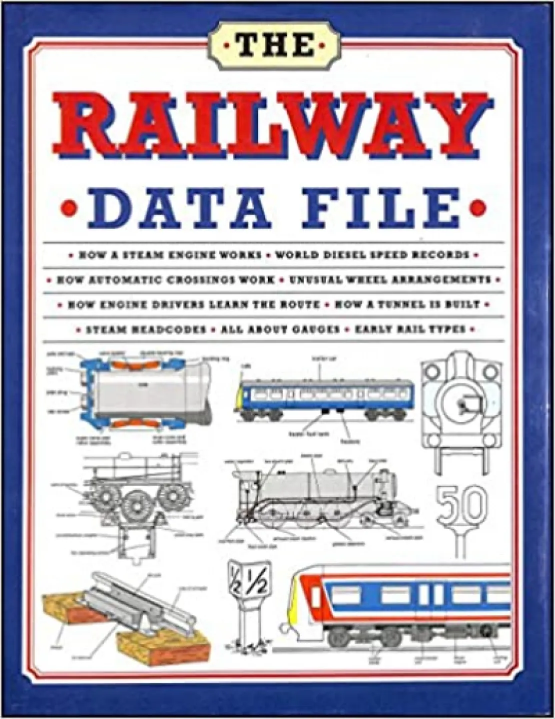 Railway Data File