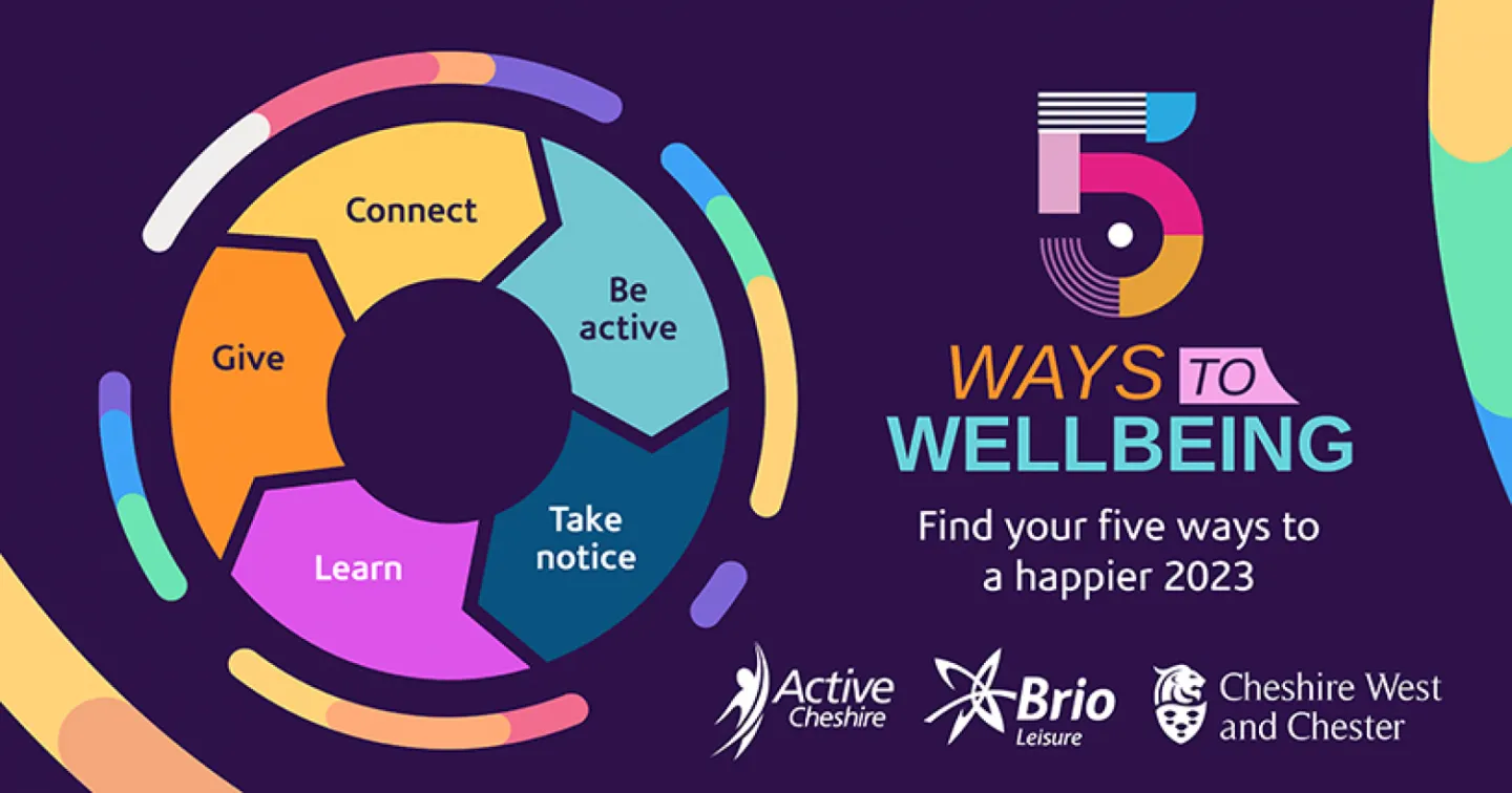 5-ways-wellbeing