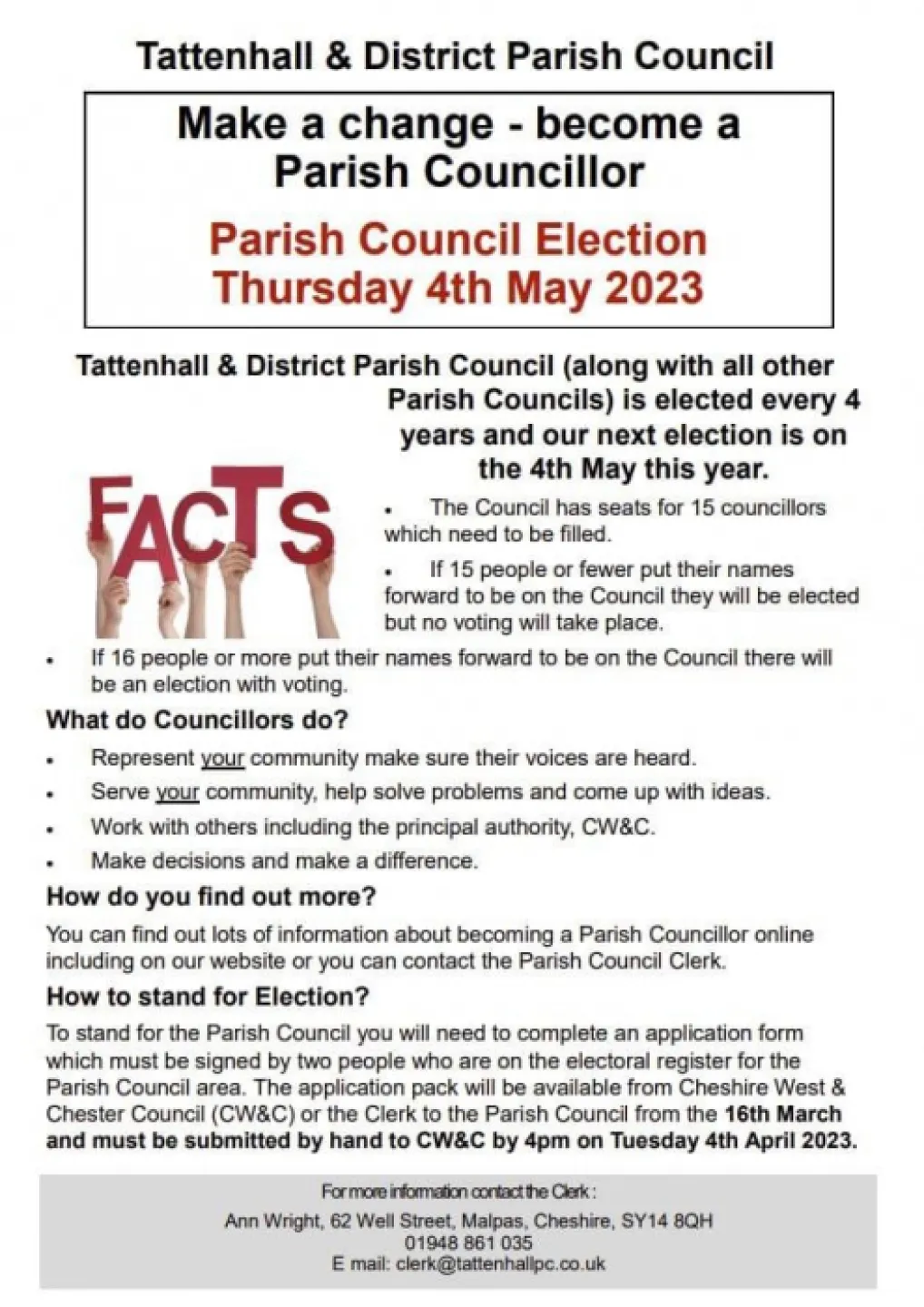 Parish Councillors