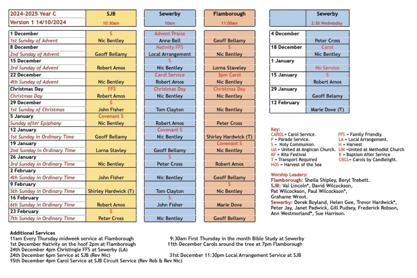 Bridlington MA Plan