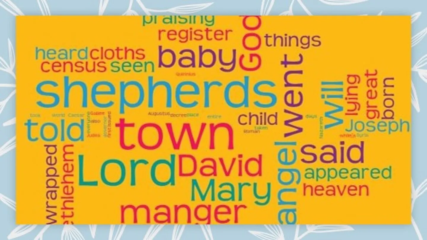 Christmas tag cloud