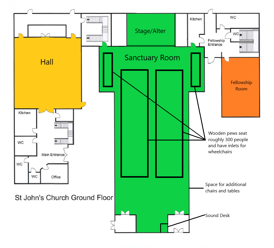 StJMCL GF Layout
