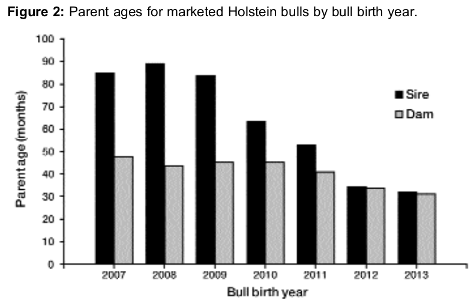 Image 2 from the paper Genomics and where it can take us