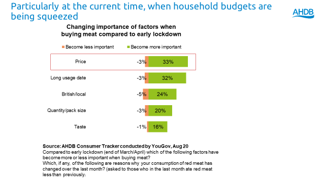 Image 2 from the paper Adapting to the changing consumer landscape and maximising future consumer opportunities for the meat industry