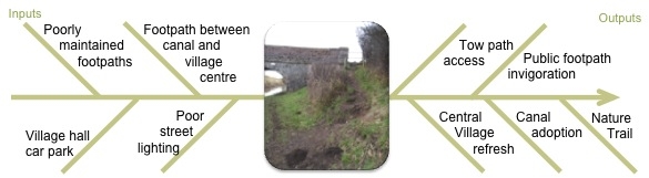 Footpaths_FB