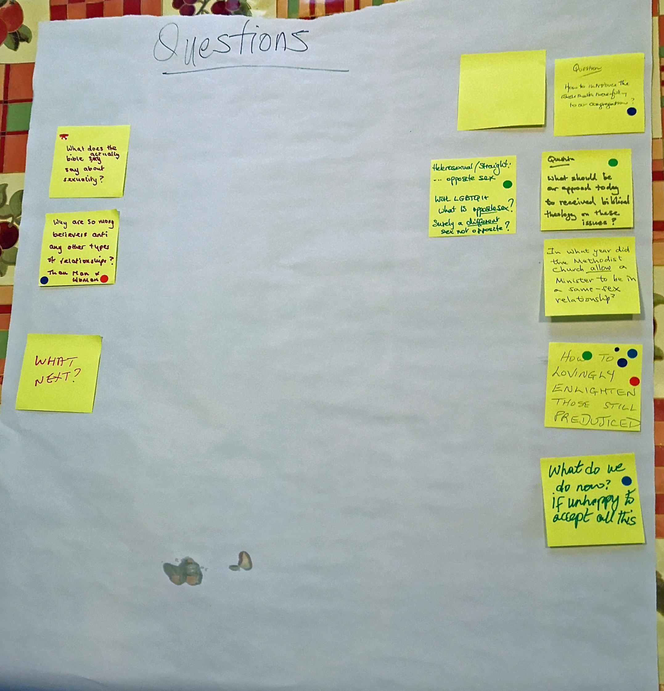 Questions_20200202