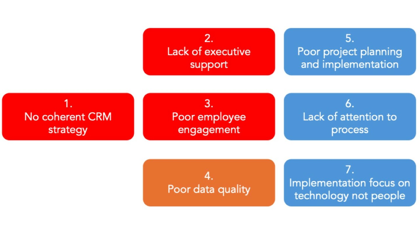 Acm Image 3