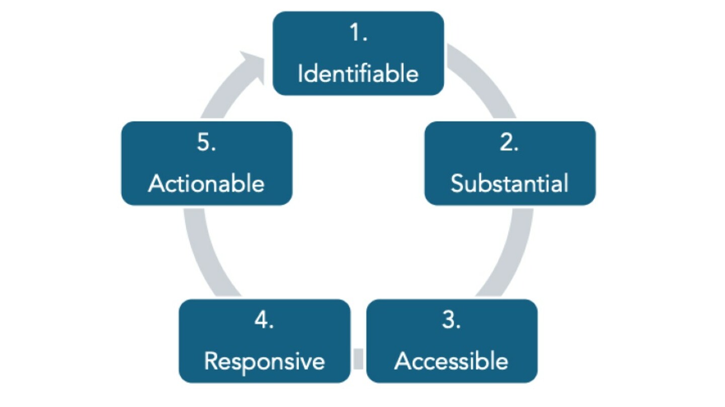Acm Image 6