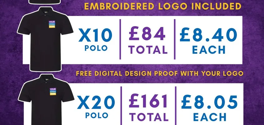 Rx101 Prortx Polo Bundle