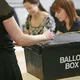 Elections Ballot Box