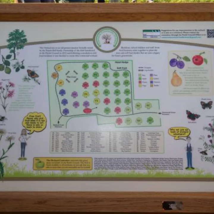 New Orchard Sign