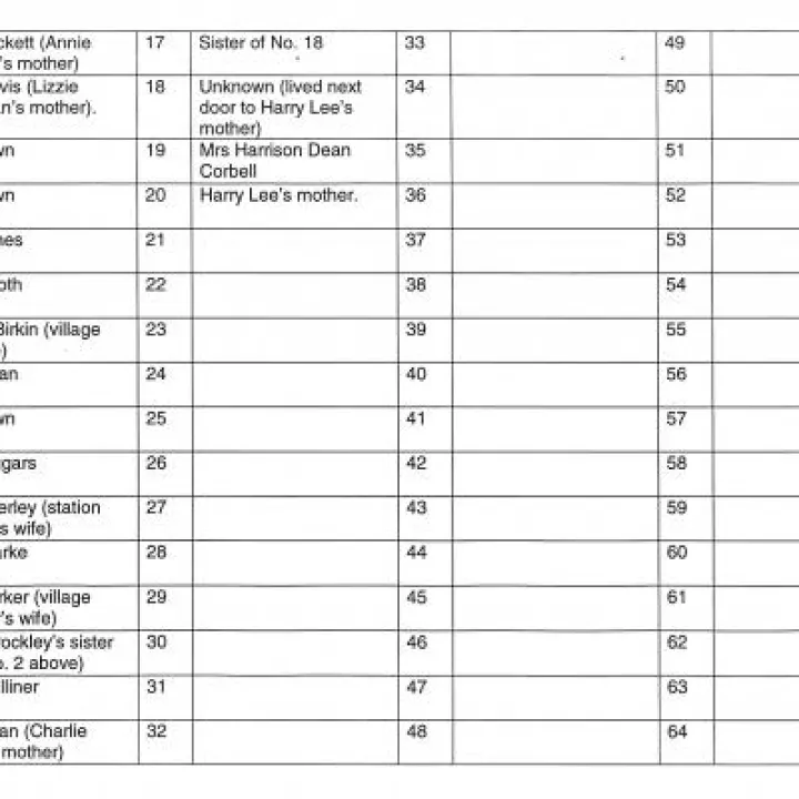 Bright Hour List of Names_180128 (IMG_20180128_0001_NEW)