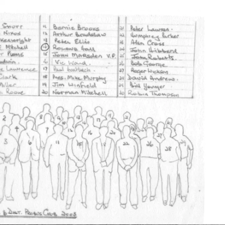 Probus members 2003