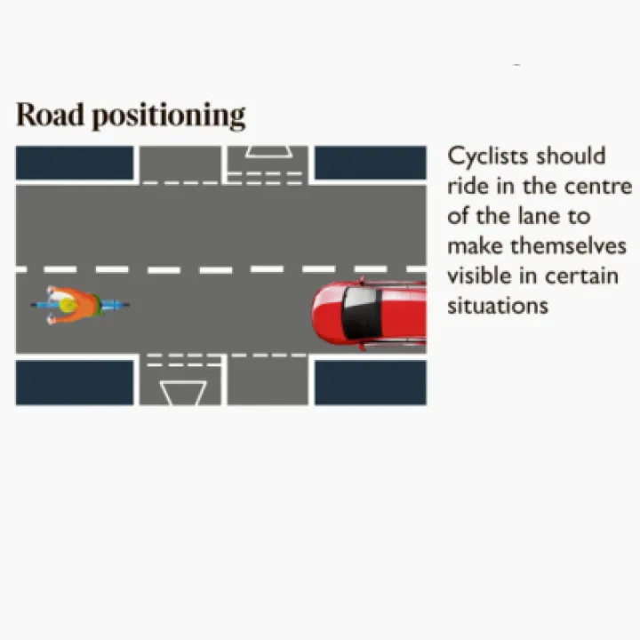 Highway Code 02a