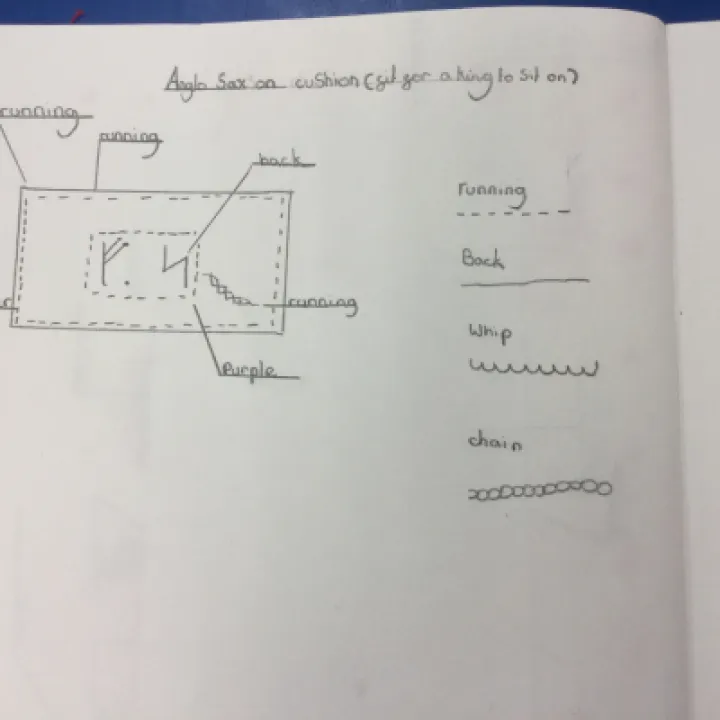 Anglo Saxon Art (1)