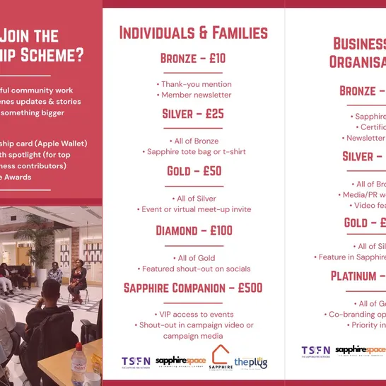 Brochures 2
