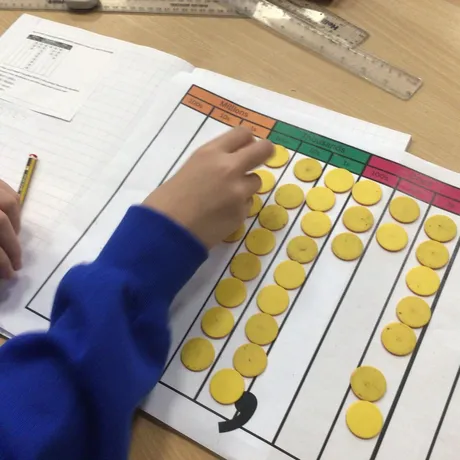 Maths PV
