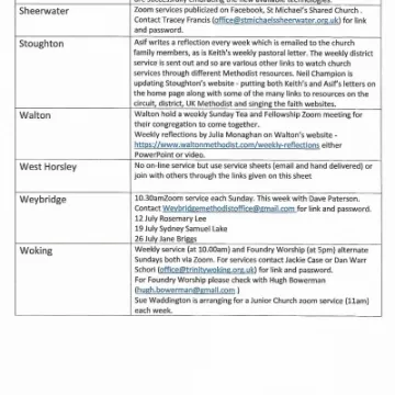 Virtual Sunday Services P2