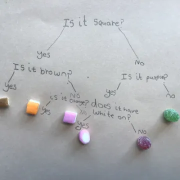 AD7960F6-521F-4EC2-BD5C-A123F282B727