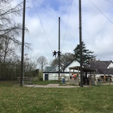 Giant swing