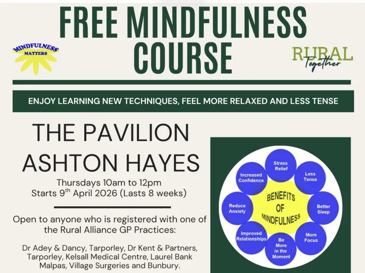 Mindfulness