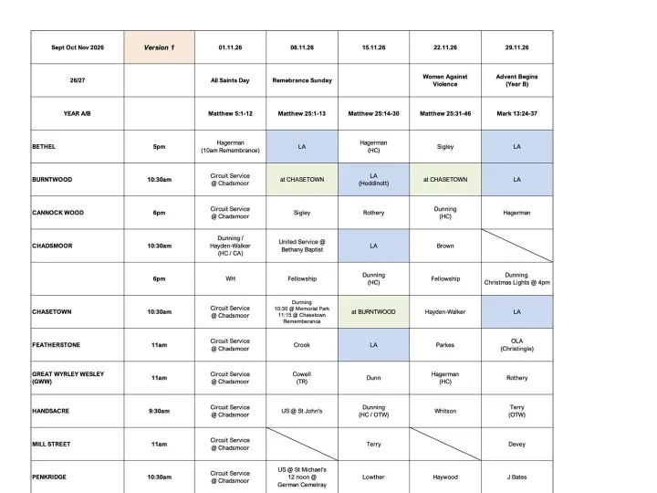 Preaching Plan 2026 Nov V1