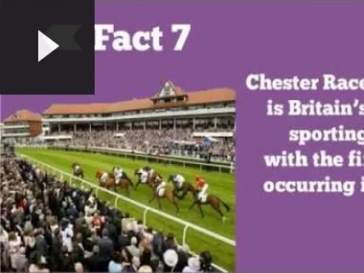 25 Facts Abo