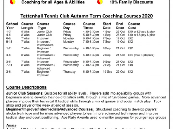 Junior Tennis
