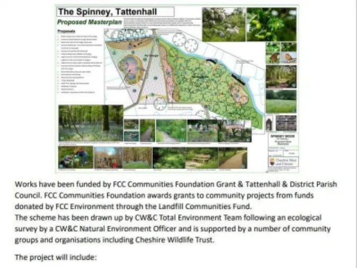 Spinney Project