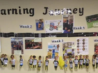 Amethyst Class's Learning Journey