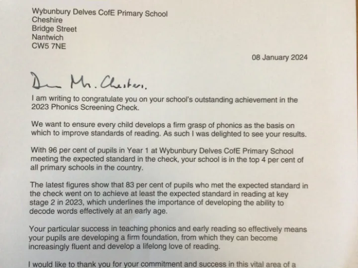 Phonics letter