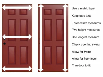 Diagram on measuring for a new door