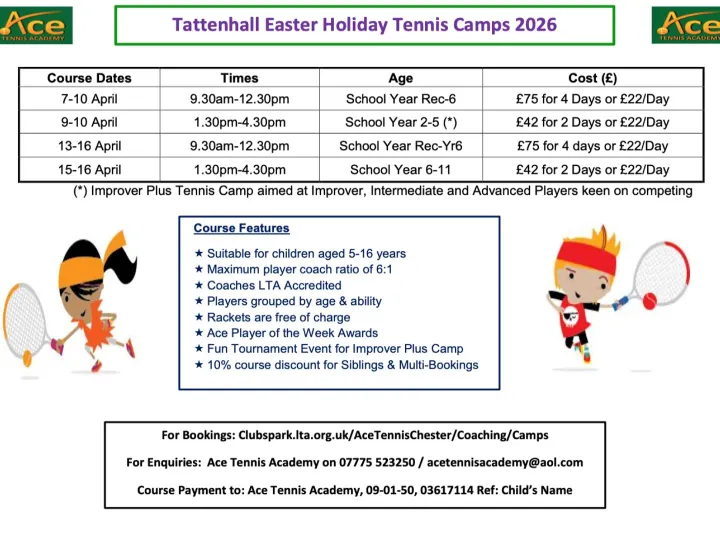 Easter Holiday Camp
