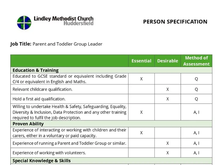 3 20260603 Person Specification &ndash; Ptgl-P1